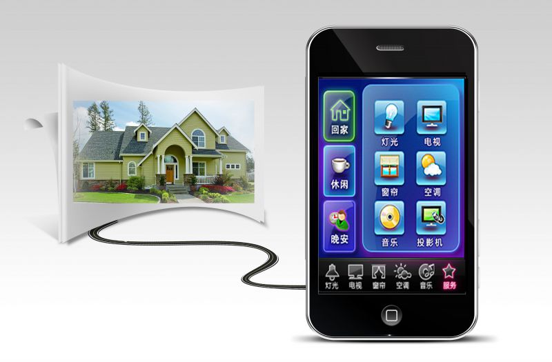 智能家居是什么？